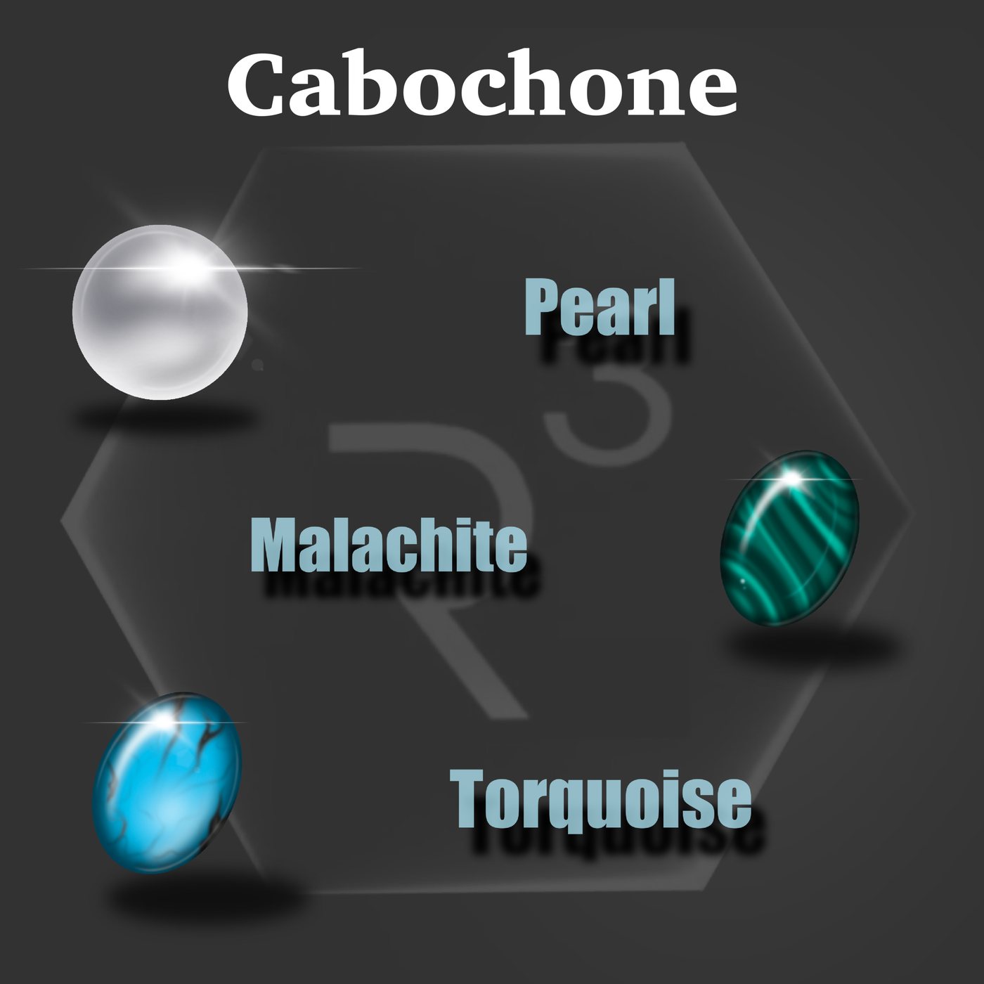Procreate cabochon rendering chart showing pearl, malachite and turquoise stones