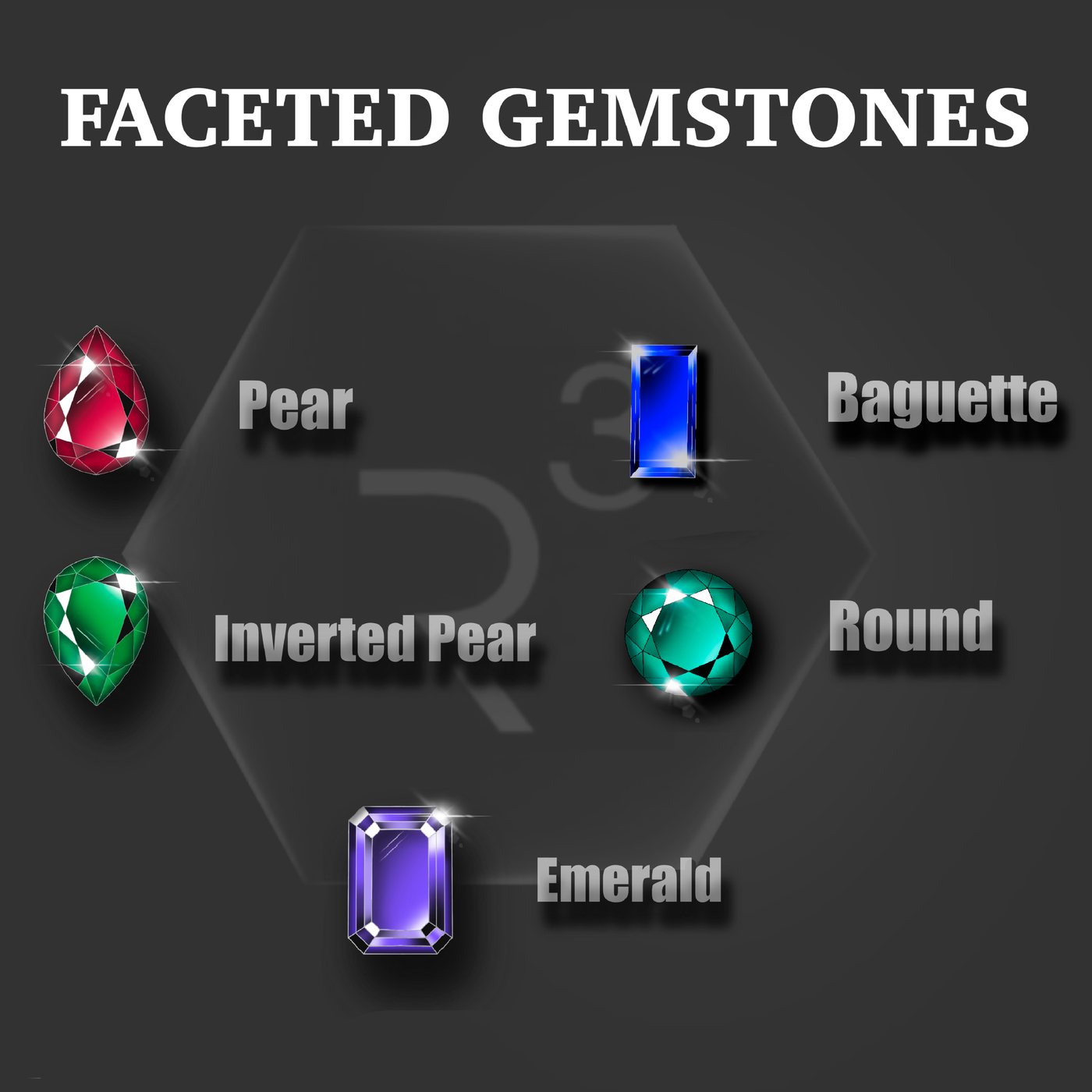 Procreate faceted gemstone rendering chart showing pear, baguette, inverted pear, round and emerald cuts